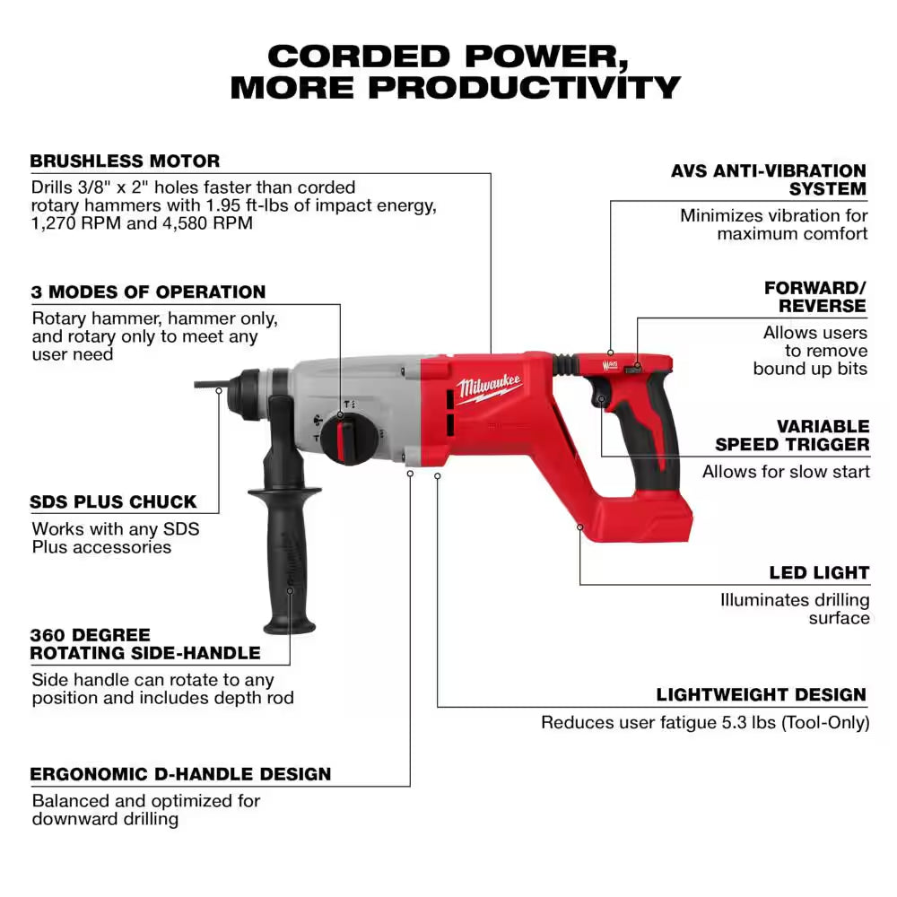 M18 FUEL 18V Lithium-Ion Brushless Cordless 1-9/16 In. Sds-Max Rotary Hammer Kit W/Sds-Plus D-Handle Rotary Hammer