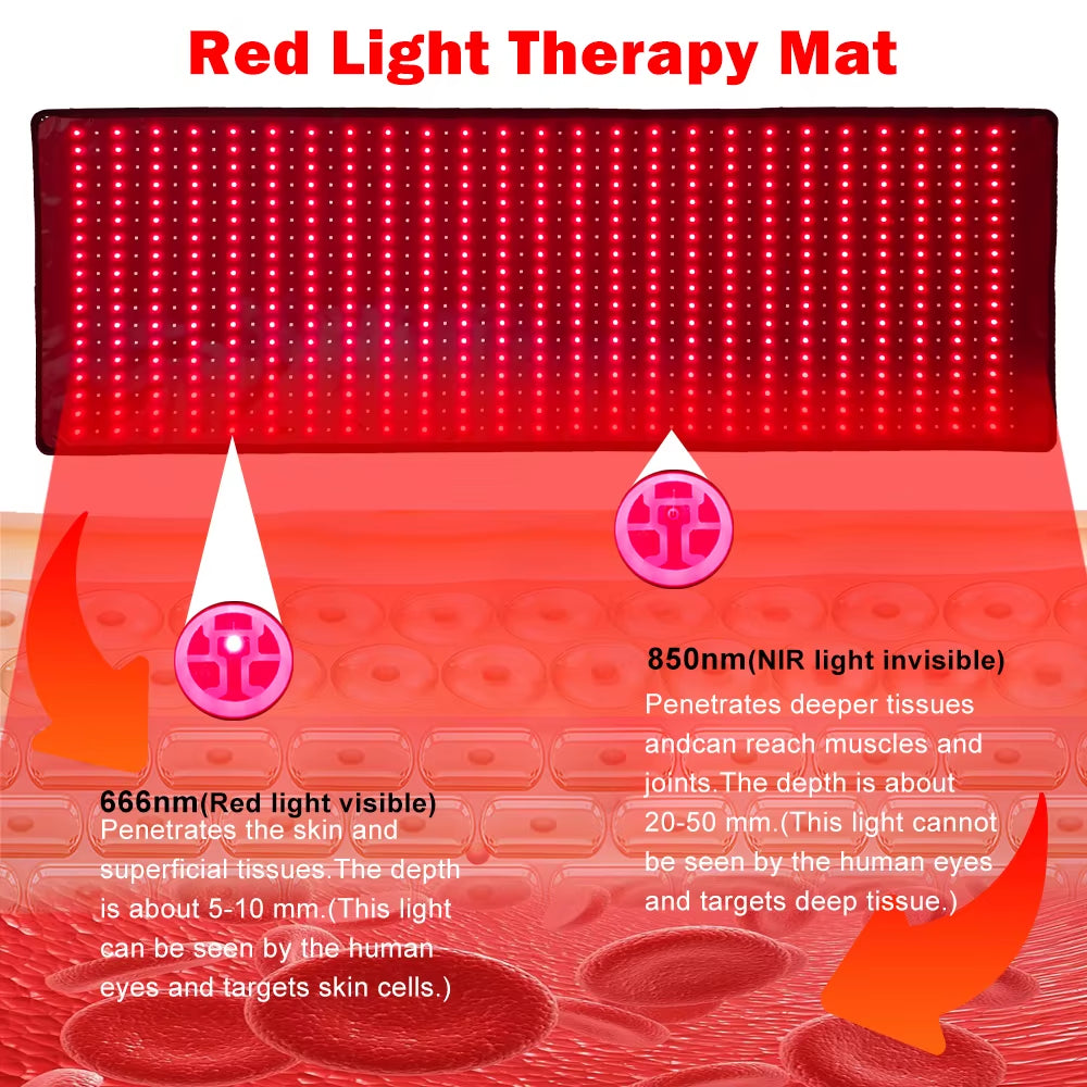 660Nm 850Nm Red Light Therapy Sauna Mat Home Use Red Light Infrared Therapy Sauna Blanket LED Light Therapy Pain Relief Mat