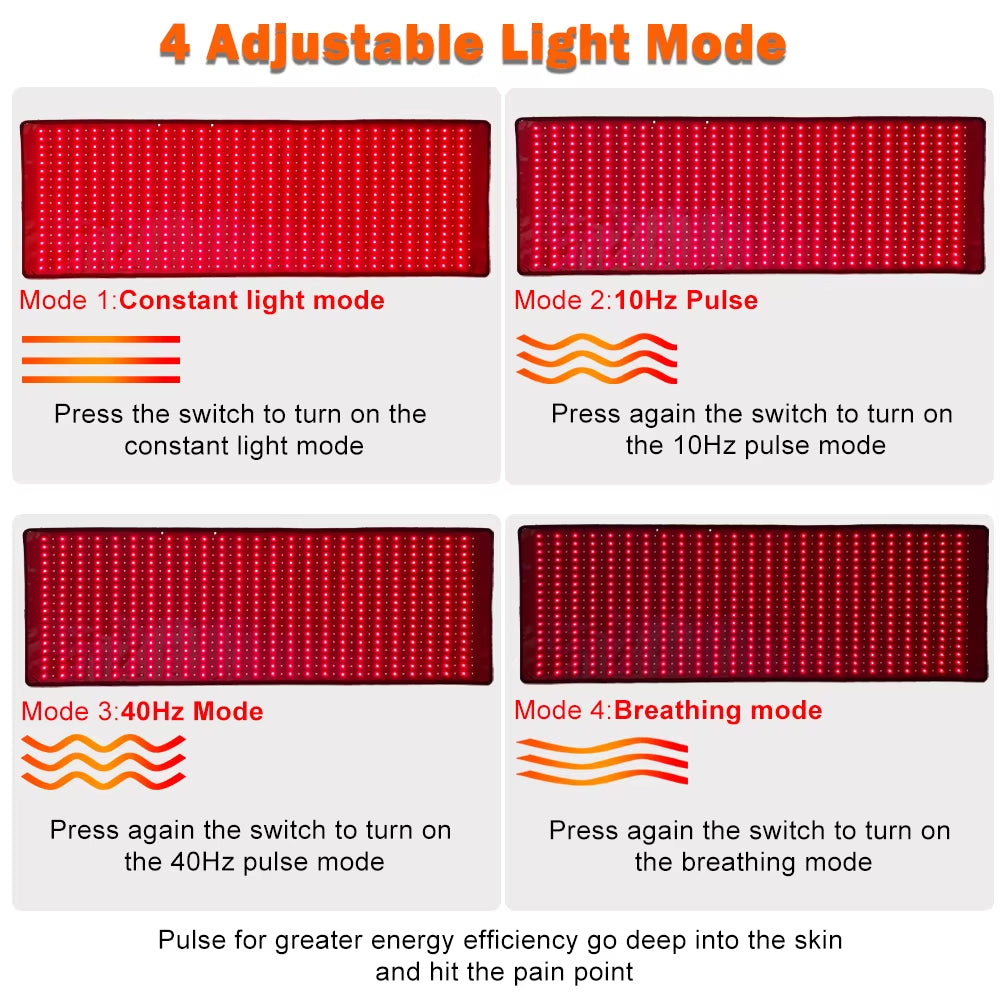 660Nm 850Nm Red Light Therapy Sauna Mat Home Use Red Light Infrared Therapy Sauna Blanket LED Light Therapy Pain Relief Mat