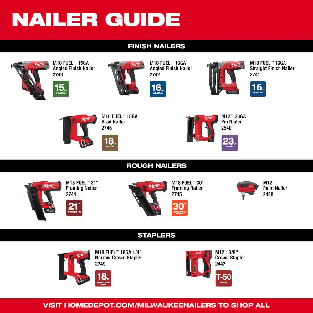 M12 12-Volt Lithium-Ion Cordless 3/8 In. Crown Stapler with M12 2.0Ah Battery